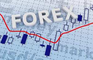 forex-trading-graf